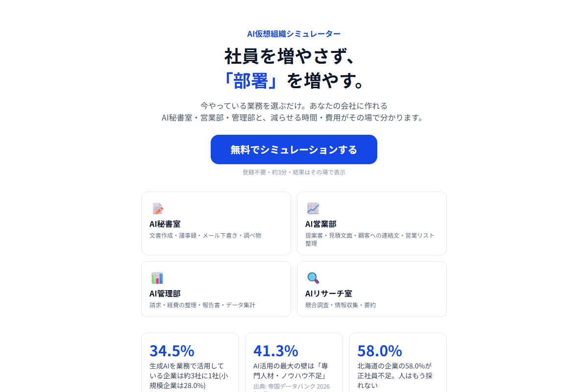 ぶもんAI診断 ─ 業務のAI化判定