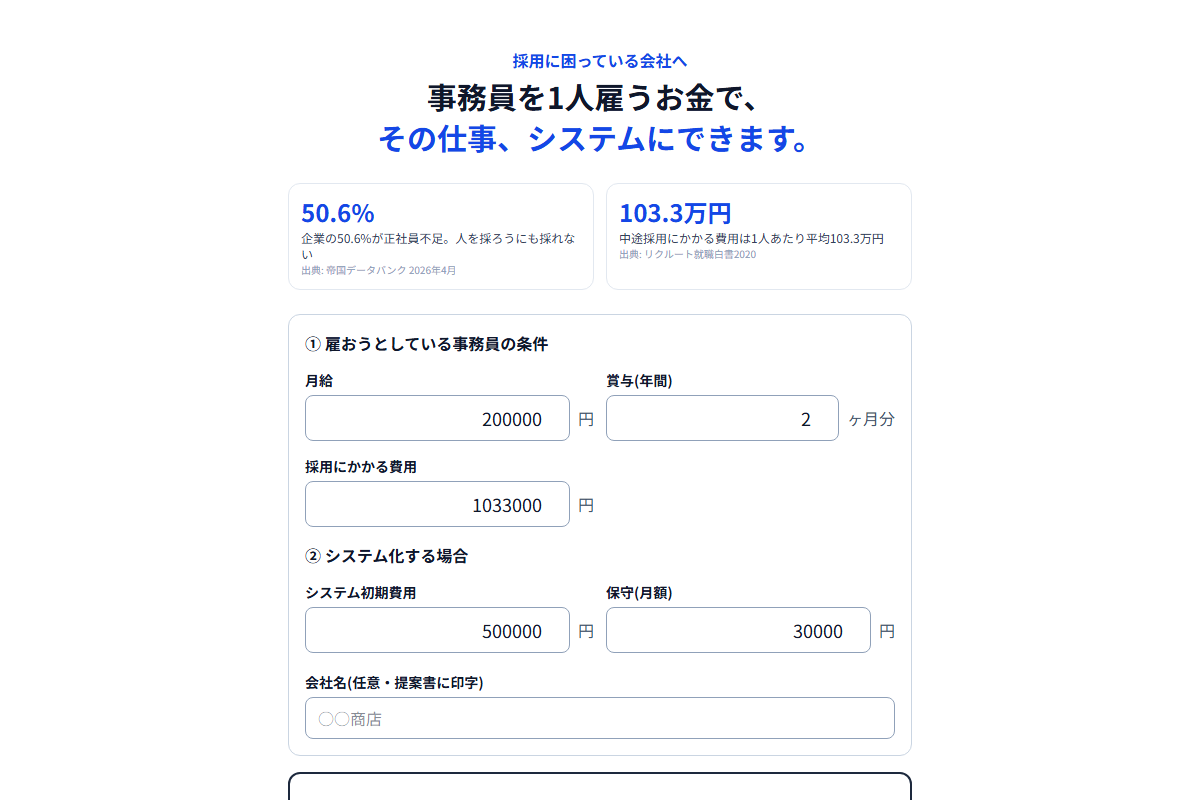 人件費シミュレーター