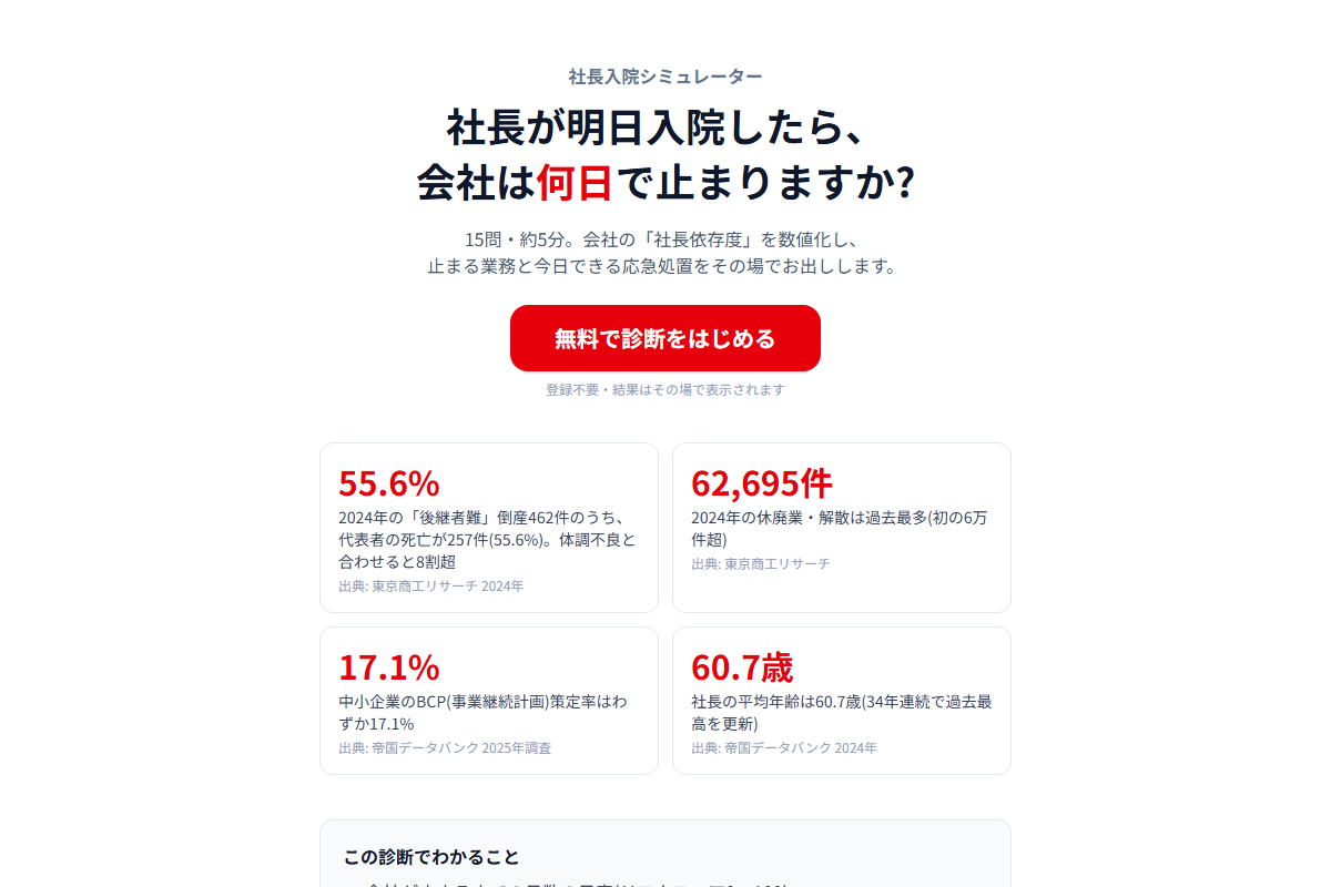 もしも診断の画面